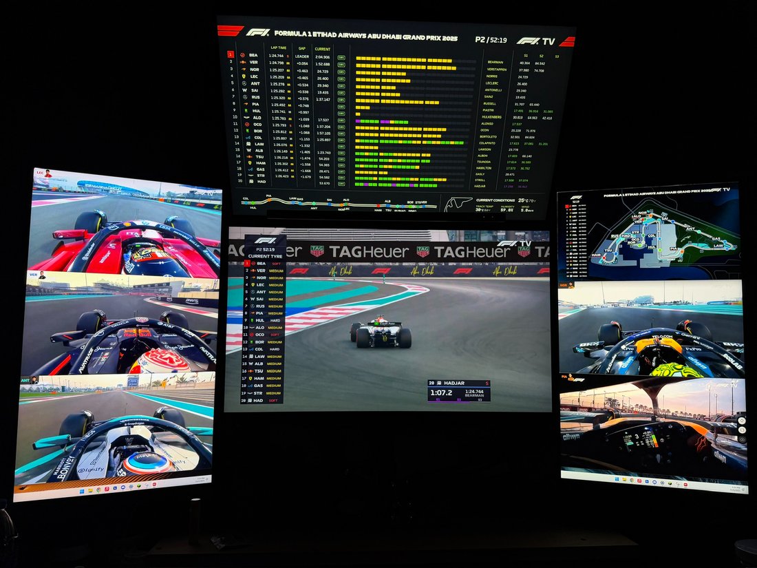 Blog's viewing setup