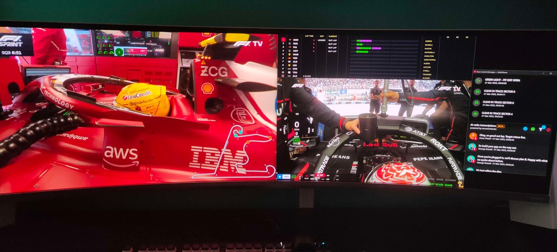 DAFUNK's viewing setup