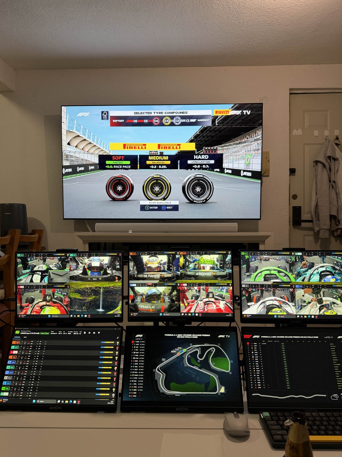 Deleted User's viewing setup