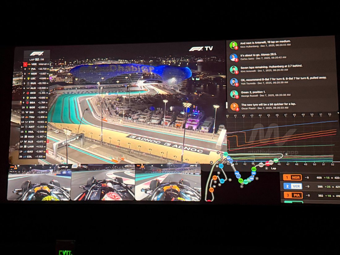 jojoraabit's viewing setup