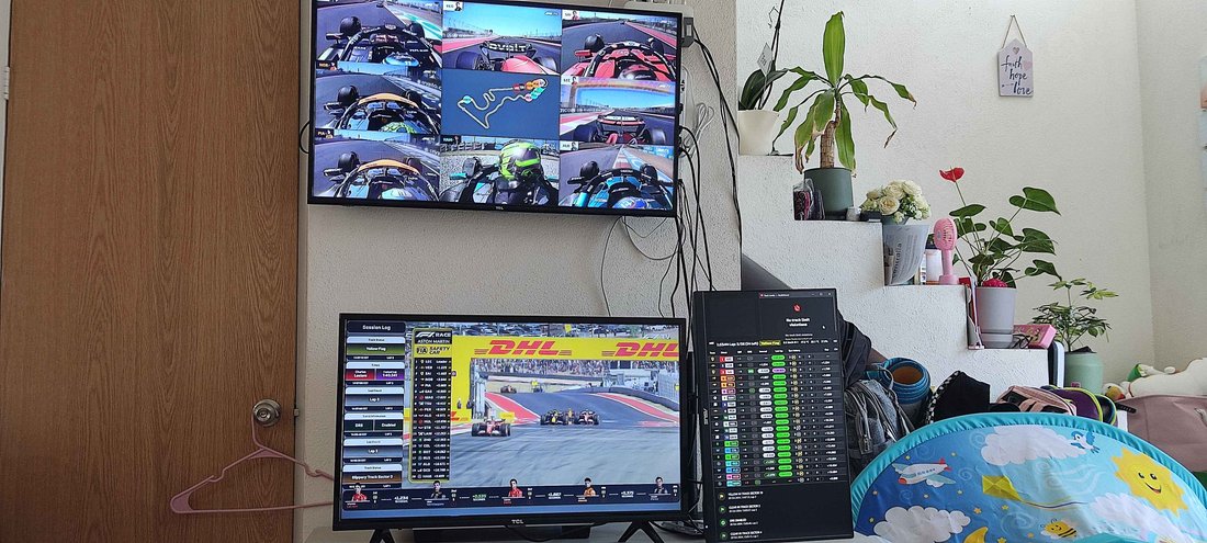 ojimenezo's viewing setup