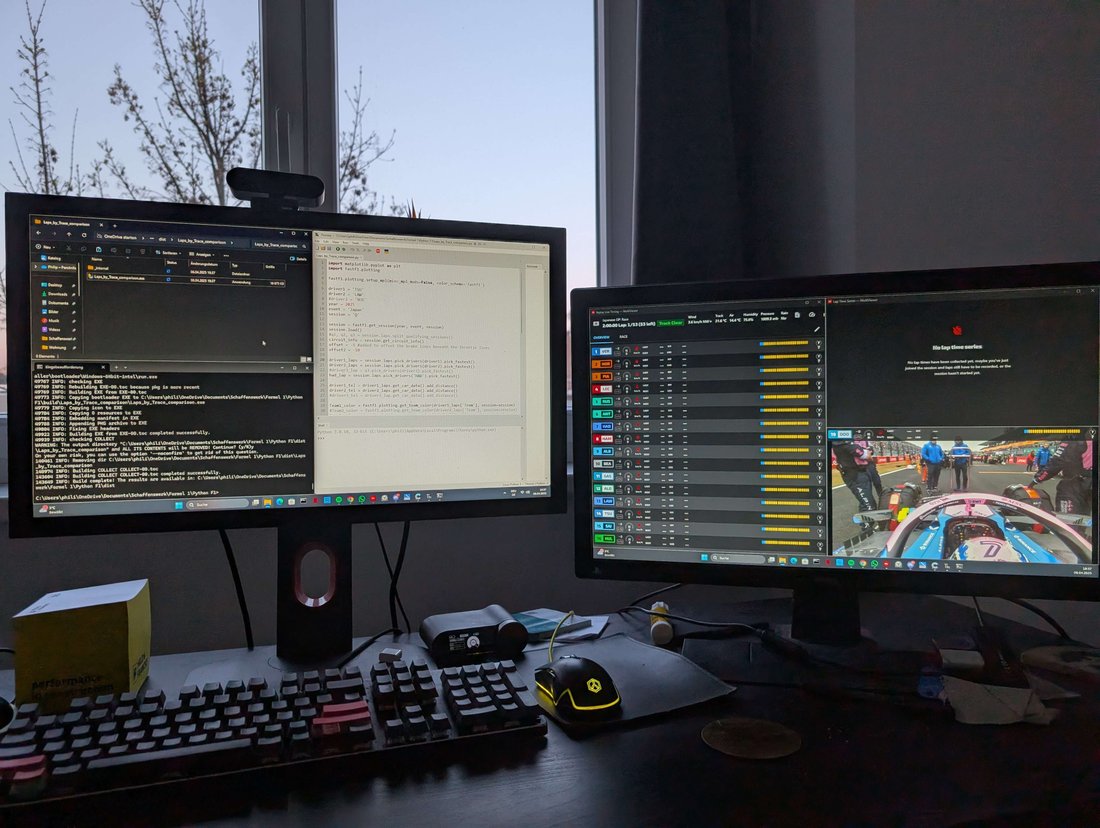 Phipslmoa's viewing setup