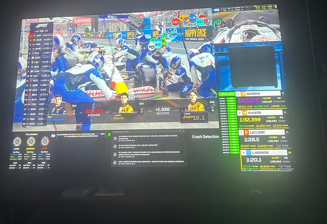 TheBaconCat's viewing setup