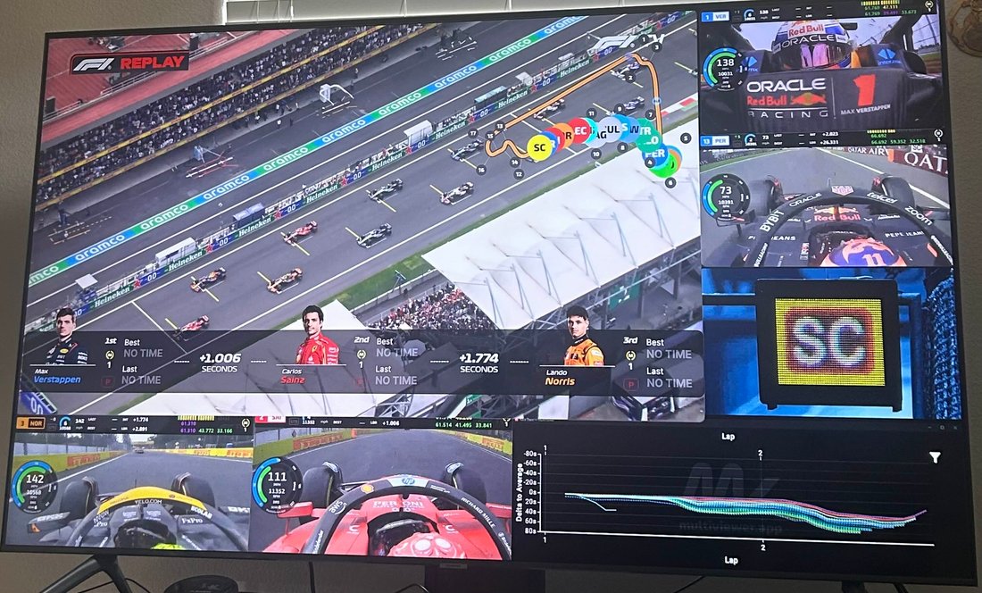 TheBaconCat's viewing setup